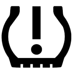 TPMS – Tyre Pressure Monitoring Systems